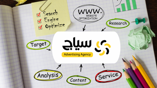 تسويق رقمي، التسويق الالكتروني، سوشيال ميديا، ادارة منصات التواصل الاجتماعي